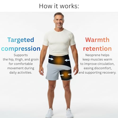 ROXOFIT Hip Brace for Sciatica Pain Relief, Thigh, Hamstring, Groin Pull - Compression Support Wrap Sleeve for Sciatic Nerve, SI Joint, Hip Bursitis, Pulled Muscles for Men, Women - size: Medium, style: Left