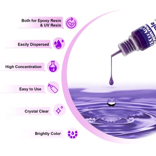 Epoxy Resin Pigment - 30 Colors Transparent UV Resina Dye, Highly Concentrated Epoxy Resin Colorant for Jewelry Making Kit, DIY Crafts - 0.25 oz