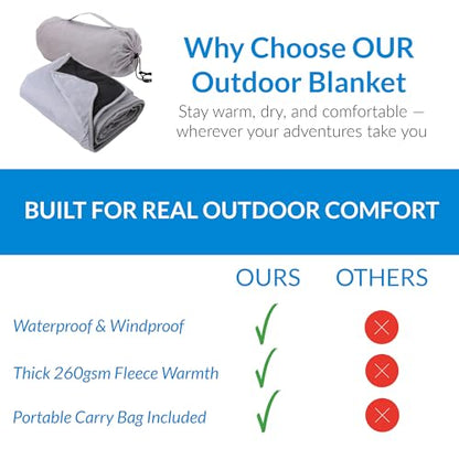 Threadart Waterproof Blanket Outdoor Stadium Blanket | Grey/Royal Blue - color: Grey/Royal Blue