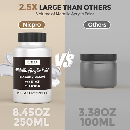 Nicpro Metallic Pearl White Acrylic Paint, 8.45oz/250ml White Craft Paint | Large Pearlescent Non Toxic, Non Fading Paints for Metal, Wood, Clay, Canvas, Ceramic, Furniture, Handcrafts, Art Supplies - color: Pearl White, size: 8.45 Fl Oz (Pack of 1)