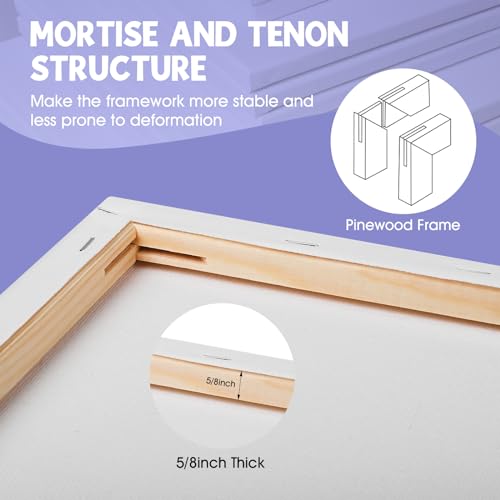 ESRICH Stretched Canvas for Painting 12x16 Inch, 16 Pack Blank Canvas Bulk-5/8 in Profile Primed Cotton White Canvases for Painting for Oil & Acrylic Paint - size: 12X16IN 16 Packs