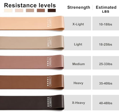 Resistance Loop Exercise Bands, Resistance Bands Exercise Bands for Home Fitness, Stretching, Strength Training, Physical Therapy,Elastic Workout Bands for Women Men Kids, Set of 5 - color: Coffee