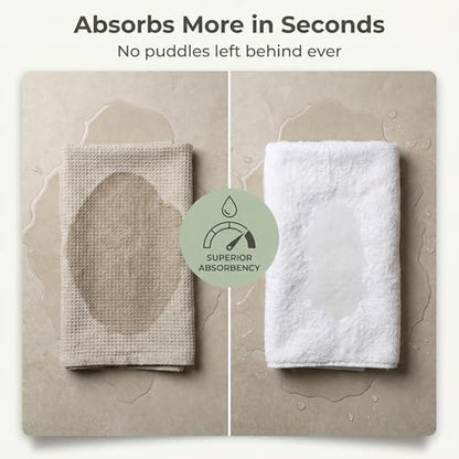 Pure 100% Linen Bath Sheet 35x70-inch - Waffle Weave - Quick Dry - color: Natural Linen, size: Bath Sheet