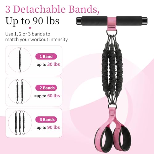3-Tube Pedal Resistance Band with Handles, 90lbs Peak Resistance | Nylon-covered straps prevent snap injury. Padded pedals & non-slip grips ensure comfortable full body exercises. Beginner gym - color: Black/Pink