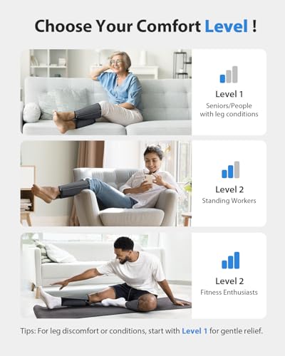 CINCOM Leg Massager for Circulation and Pain Relief FSA - HSA