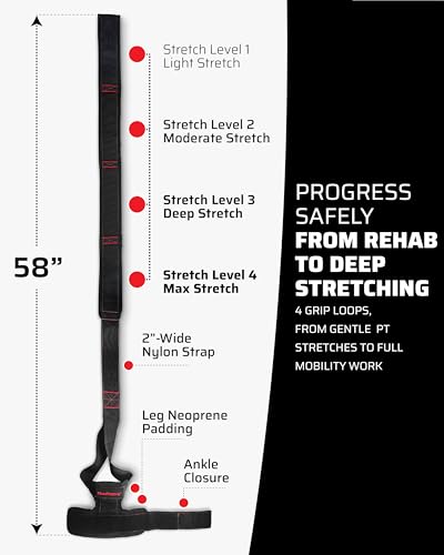 THEFITGUY Squat Power & Flexibility Bundle – Ultimate Squat Belt and Quads Stretcher Strap for Strength Training and Flexibility