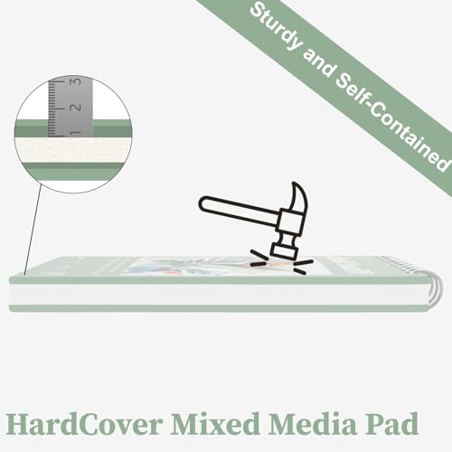 Fuxi Small Mixed Media Sketchbook, 2-Pack - 5.5" x 8.5" | 110lb/180gsm Mixed Media Paper for Watercolor, Acrylic, Ink, Pencil, 50 Sheets Per Pad. - color: Mint Green