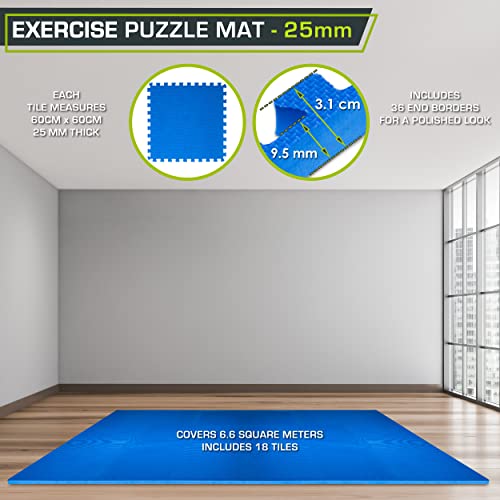 ProsourceFit Weaved Pattern Extra Thick Exercise Puzzle Mat 1-inch, EVA Foam Interlocking Tiles for Protective, Cushioned Flooring for Home and Gym Equipment; Blue, 72 SQ FT, 18 Tiles