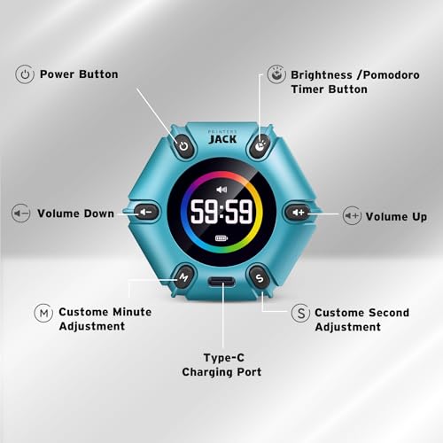 Smart FILP Pomodoro Timer 3/5/10/25/30/60min Preset, Silent & Sound Alarm - color: Turquoise