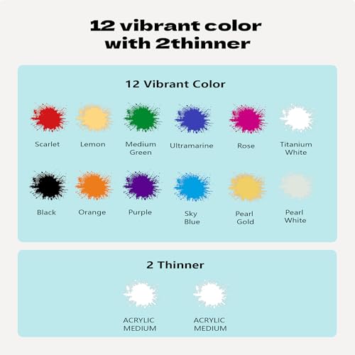 Airbrush Paint - 12 Colors Airbrush Paint Set with 2 Tinner, Plastic & Wood Acrylic Air brush Paint Kit Ready to Spray, Water-Based for Artists Beginners Hobbyist, 0.67 Fl Oz/20ml - color: 12 colors+2 thinner
