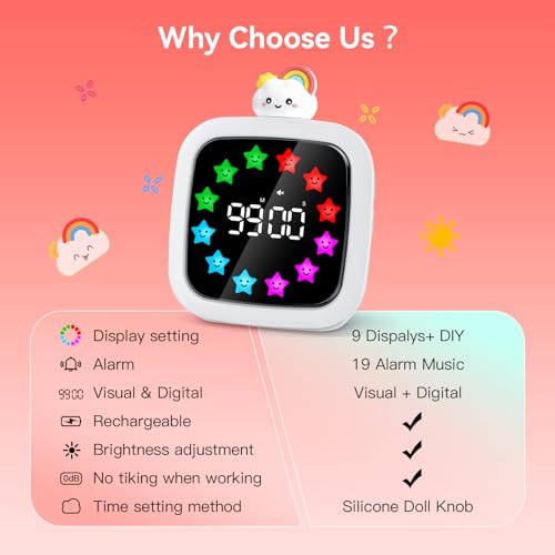 Yunbaoit Digital Visual Timer for Kids, 99-Minute Countdown, Rechargeable - color: Rainbow Doll-white