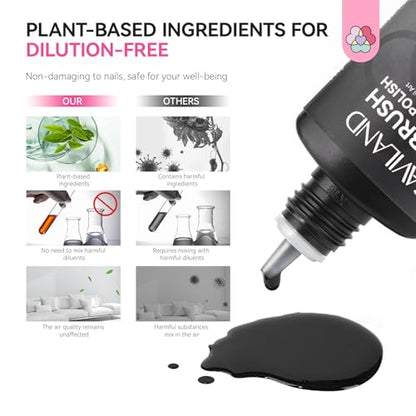 SAVILAND Hema-Free Airbrush Gel Nail Polish Black Gel Nail Polish 20ML | Dilution-free Airbrush Paint for Nails,No Clogging, Non-Acetone, High Pigmented Colors Airbrush Polish, Ombre French Nail - color: Black