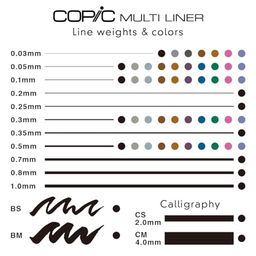 Copic Multiliner Set, 10-Pen Complete Color Set - 0.1mm, Water-based pigment ink (alcohol resistant and becomes waterproof when dry)