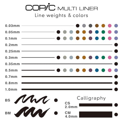 Copic Multiliner Set, 10-Pen Complete Color Set - 0.1mm, Water-based pigment ink (alcohol resistant and becomes waterproof when dry)