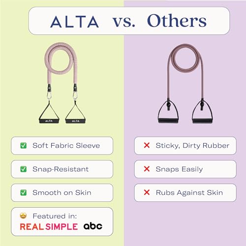 ALTA Resistance Tube Bands for Women, Full Kit Resistance Bands, Set of 3 | Full Kit Resistance Bands for Working Out with Handles, Ankle Straps, Door Anchor Home Workout Bands for Physical Therapy - color: Burst, size: 3 Band Set