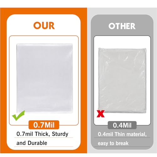 ROLLINGDOG 3 Pack Plastic Drop Cloths 12' x 9' | Clear Painting Tarp Waterproof Dust Cover 0.7mil Light Duty Disposable Plastic Sheeting for Floor Furniture Protection - color: 3 Pc