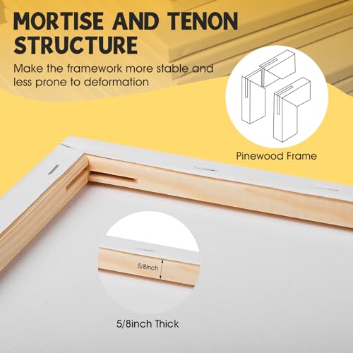 ESRICH Stretched Canvas for Painting 12 x 12 Inch, 10 Pack Blank Canvas -5/8 Inch Profile Primed Cotton White Canvases for Painting for Oil & Acrylic Paint, Art Canvases for Painting for Adult & Kids. - size: 12X12IN 10 Packs