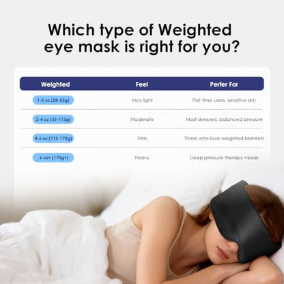 Weighted Eye Mask for Sleeping, Silk Sleep Mask for Side Sleeper(Black) - color: Silk-black