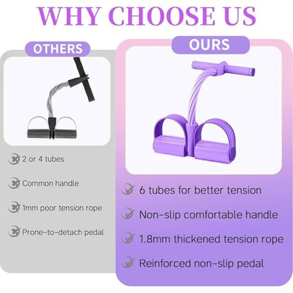 Upgraded Pedal Resistance Band with Handle, Tube Pedal Resistance Device with Thickened 6 Tension Ropes, Soft Durable Fashion Puller Exercise for Abdomen, Waist, Arm, Leg, Core/ABS