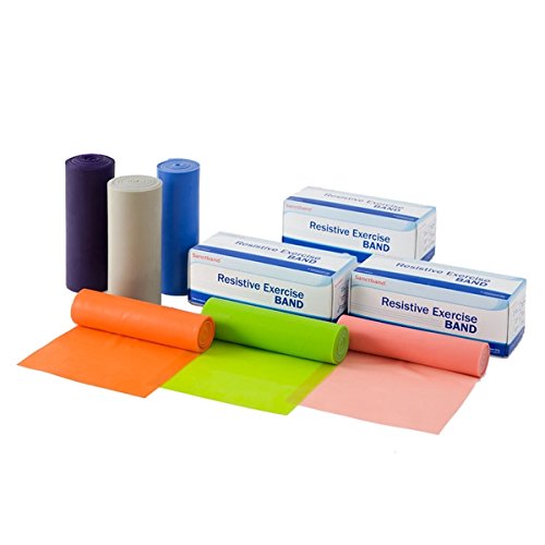 (Product of Malaysia) 6 Yards Blue Sanctband (Level 4 Heavy Resistance) Exercise Bands Physical Therapy for Strength Training Yoga Pilates Stretching Stretch Elastic Band Different Strengths Workout