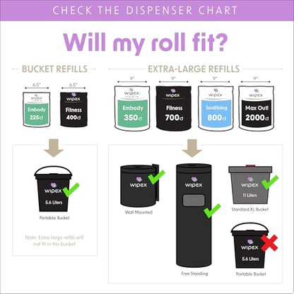 Wipex Gym Wipes Refill, 1400 Count (2 x 700), Thick Premium Fitness Equipment Wipes, Lavender Essential Oil & Vinegar Solution, Large 8” x 12” Cleaning Wipes - size: 700 Count (Pack of 2)