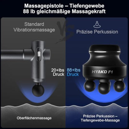 HYAKO F1 Handheld Deep Tissue Massager | Muscle Pain Relief,5 Speed 4 Heads | Portable Orbital Professional Muscle Massager Tool for Easing Shoulder and Back Tension and for Myofascial Release