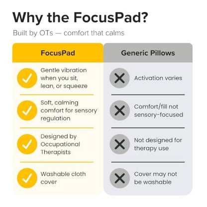 Special Needs Essentials FocusPad Vibrating Sensory Bolster Pillow - Calming Massage Cushion for Kids and Adults with ADHD or Autism, Lap, Neck & Back Support | Blue Gray
