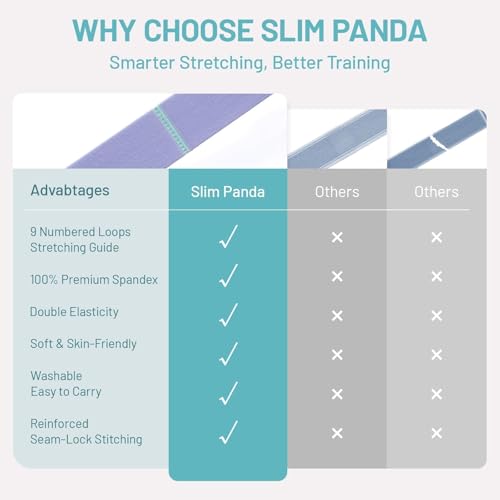 Slim Panda Stretch Strap, Multi-Loop for Physical Therapy,Elastic Yoga Stretching Strap for Dance,Yoga, Pilates & Gymnastics Exercise, Ballet Stretching Band for Flexibility, Leg Stretching - color: Blue+Purple