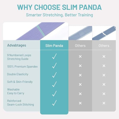Slim Panda Stretch Strap, Multi-Loop for Physical Therapy,Elastic Yoga Stretching Strap for Dance,Yoga, Pilates & Gymnastics Exercise, Ballet Stretching Band for Flexibility, Leg Stretching - color: Blue+Purple