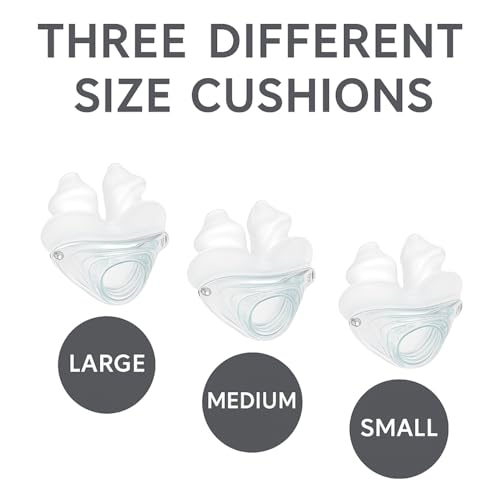 P2 Nasal Pillow Bundle - Comes with 3 Size Cushions - Full Setup Included - Ready to use