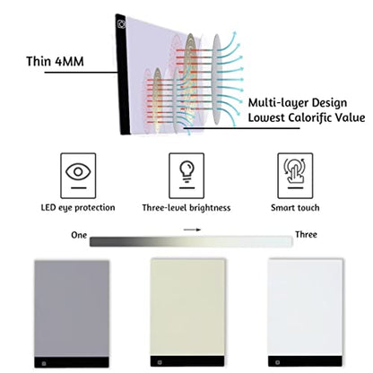 LIRUNQIU A2 Diamond Painting LED Light Pad Kit | Includes storage case, pens, stand, pad board. Ideal for adults, full drill diamond art. Complete 5D tool set. - size: A2