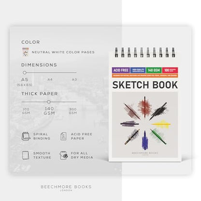BEECHMORE BOOKS 5.6"x8.5" Spiral Sketchbook – 140 GSM Acid-Free Paper, 100 Perforated Pages, A5 Art Sketch Pad for Drawing & Sketching, Artists, Adults (Pack of 2) - size: A5 (5.6" x 8.5") (Pack of 2)