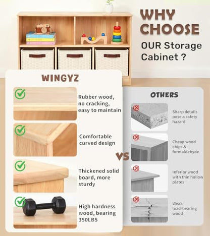 WINGYZ Rubber Wood Montessori Shelf, 5-Compartment Wooden Storage Cabinet - size: 35.5"D x 11.8"W x 23.6"H