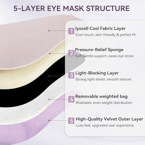Lyocell Weighted Sleep Eye Mask for Women Men, 5.3oz & 7oz, Cooling, Removable Washable Weighted Bag, Light Blocking Eye Cover, Soft Eye Shade for Travel Essentials, Office Naps, Gift,Purple - color: Purple