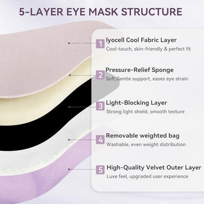Lyocell Weighted Sleep Eye Mask for Women Men, 5.3oz & 7oz, Cooling, Removable Washable Weighted Bag, Light Blocking Eye Cover, Soft Eye Shade for Travel Essentials, Office Naps, Gift,Purple - color: Purple