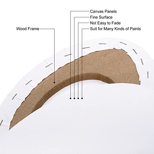 PATIKIL Paint Canvases Panel for Painting, 2 Pack 4x6 Inch Oval Wood Frame Stretched Blank Art Board Panels for Acrylic, Oil, Tempera Painting, White - size: 4x6 Inch