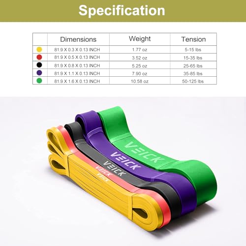 VEICK Pull Up Assist Resistance Bands for Home Gym | 100% Natural Latex, Non Slip Leather Texture, Space Saving, Full Body Training for Men Women - color: Colorful Set of 5 + Hand Grip Pads