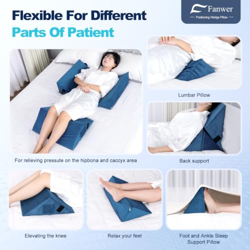 Fanwer Positioning Wedge Pillow for Side Sleeping (3 in 1),19.69",Lake Blue - color: Lake Blue, size: 19.69in
