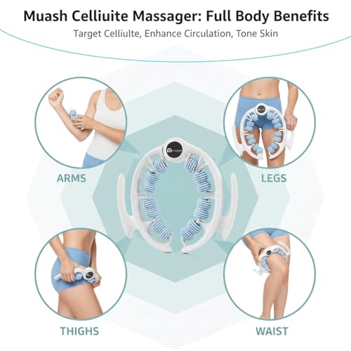 Anti-Cellulite Massage Roller for Legs & Body – Cellulite Roller & Cellulite Massage Tool with Deep Tissue Fascia Rolling for Lymphatic Drainage, Thighs & Buttocks (Blue)