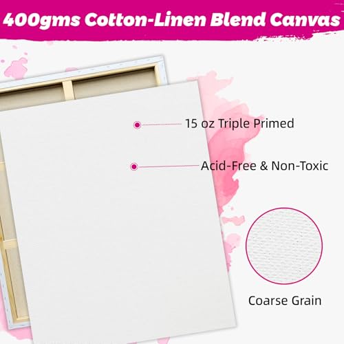 Stretched Canvas for Painting, 2Pack 36X48 Large Canvas for Painting, (400GSM) Triple Primed 2/3" Profile Cotton Professional Artist Quality Blank Canvas,Ready to Paint, Art Supplies for Acrylic, Oil - size: 2pk-36x48 inch
