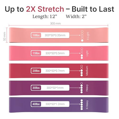 TechStone Resistance Bands Set – 5 Levels Loop Exercise Bands for Men & Women, Elastic Workout Bands for Home Gym, Training, Yoga & Fitness, Carry Bag Included - color: Red