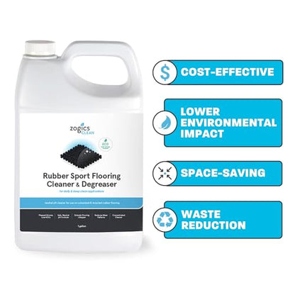Zogics Rubber Flooring Cleaner and Degreaser, 4 Gallon Case | Nontoxic, Biodegradable, Neutral pH, For rubber floors and mats - style: 4 Gallons