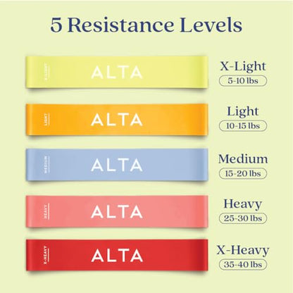 ALTA Mini Loop Bands for Exercise, Durable Latex, Small Resistance Bands - color: 5 Pack - Popsicle