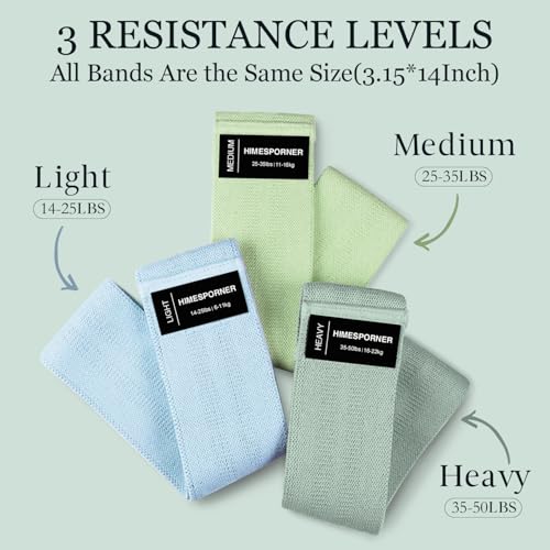 HIMESPORNER Wide Fabric Resistance Bands for Working Out 3 Level - color: Z.Blue and Gray