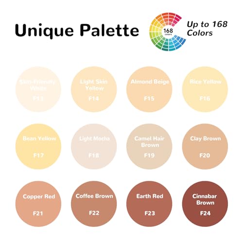 Guangna Acrylic Gel Pens 12 Color, Colored Pens for Journaling, Coloring Books, Calligraphy, Note Taking & DIY Crafts, RollerBall Pen Tip (Skin Tone) - color: Skin Tone