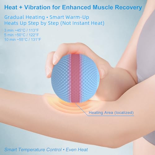 Vibrating Massage Ball with Heat, 7 Modes & Memory Function, Portable Deep Tissue Massage Ball for Back, Shoulders, Hips, Legs & Feet, Rechargeable Muscle Massager (Blue) - color: Blue