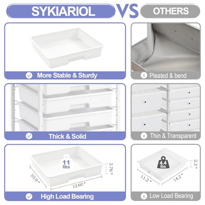 SYKIARIOL Rolling Storage Cart with Drawers, 8 Drawers Utility Cart,White - color: White