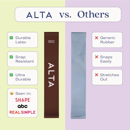 ALTA Mini Loop Bands for Exercise, Durable Latex, Small Resistance Bands - color: 3 Pack - Latte