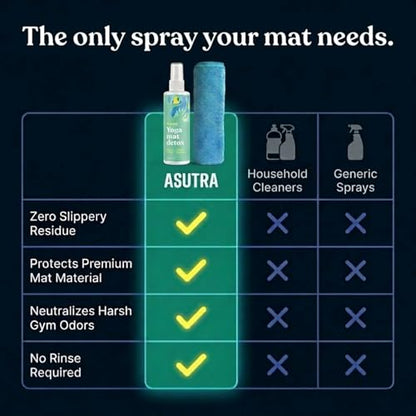 ASUTRA Yoga Mat Cleaner Spray (Uplifting Eucalyptus), 4 fl oz
