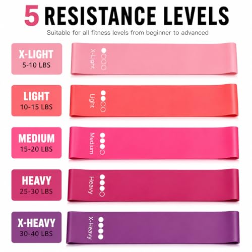 Resistance Bands Set, 5 Mini Loop Exercise Bands for Legs, Glutes, Hips and Ankles, Home Workout, Yoga and Travel Fitness for Women and Men